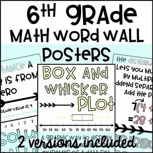 6th Grade Math Word Wall & Classroom Decor