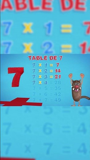 Foufou 🎵Table de 7 en chanson 🎵 (la plus difficile ?) Apprendre facilement