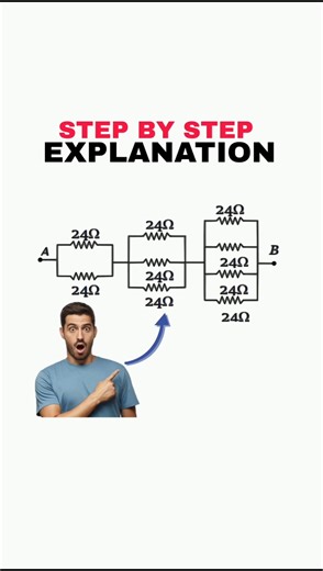 BEST VIDEO on Resistance Combination ☺