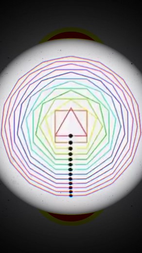9K views · 54 reactions | A Dynamical System on 13 Regular Polygons of Sides 3-15. Is This System Random, Non-Linear & Chaotic? 曆 | 푶풑풆풏푴풂풕풉푪풊풓풄풍풆 | Facebook