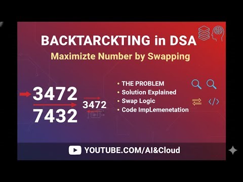 🧠 Backtracking Problem Solved (Part X) | Full Step-by-Step Solution