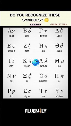 Greek Letters You Must Know 🧠 | Math & Science Basics