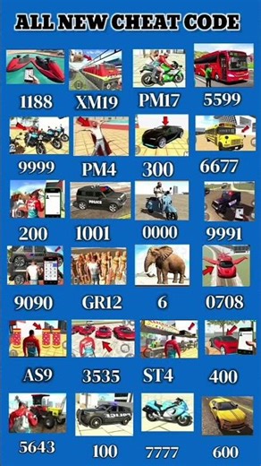 New UFO 🤫 + Character+ Mrbeast Cheat Codes In Indian Bike Drive 3D #indianbikedriving3d