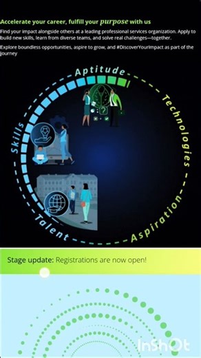 Deloitte Hiring for Btech Mtech Bsc Bcom Students for Freshers and Experienced