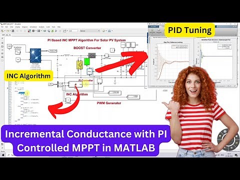 MPPT | Incremental Conductance with PI Controlled MPPT in MATLAB