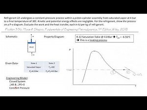 Work and Heat Transfer in a Constant Pressure Process -- Engineering Thermodynamics 37/107