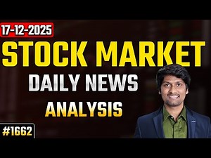 #1662 Market News Analysis