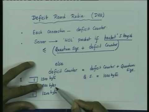 Lecture - 10 Fluid Fair Queueing and Weighted Fair Queueing