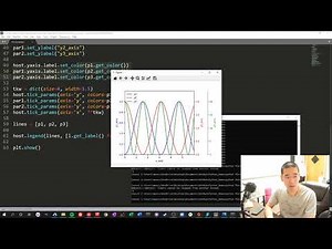 Python Plot 3 y axis with the same x axisto the POINT demo