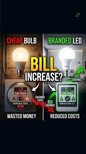 Cheap LED Bulbs Increase Electricity Bills