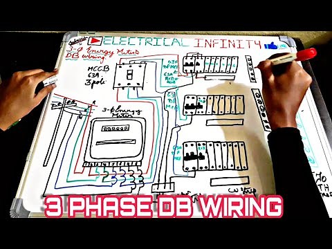 Wiring of 3 Phase Distribution Board from energy meter|3 Phase DB Wiring Diagram with MCB Connection