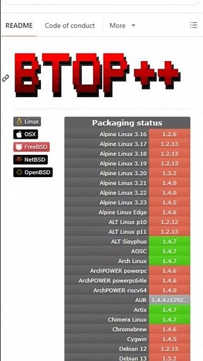Monitorea tu PC con estilo usando btop