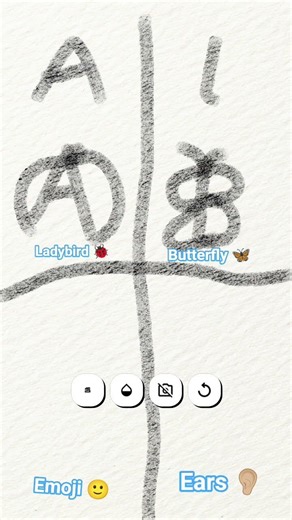 A B C D this is what I can draw who will double tap me 🥹