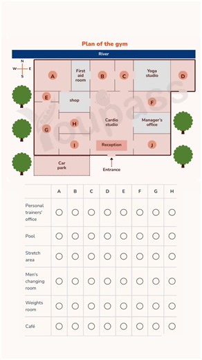 Master Your IELTS Writing with Effective Map Study Techniques