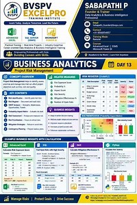 DAY 13 | PROJECT RISK MANAGEMENT - BUSINESS ANALYTICS