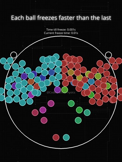 Captivating Physics Simulation Freeze Effect