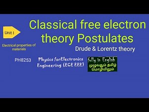 Physics Classical free electron theory Postulates