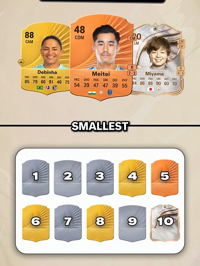 Top 10 smallest players in FC 26 #fifa #fyp #eafc #fc26 #eafc26