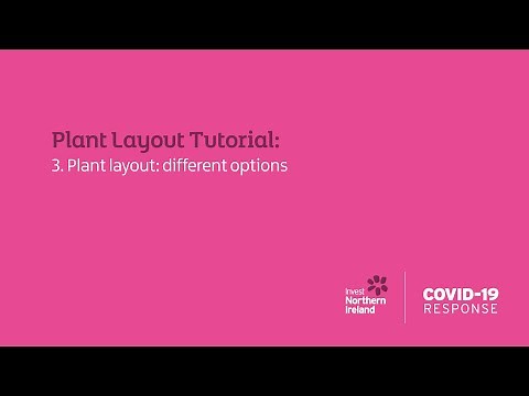 Plant Layout Tutorial - Chapter 3: Different options