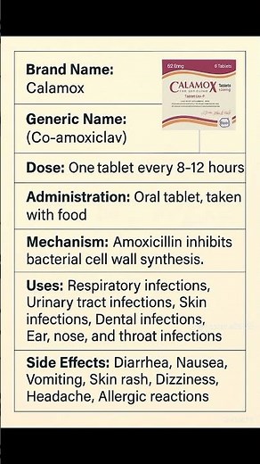 calamox / co- amoxiclav, dose , administration ,uses, side effects #youtubeshorts #pharmacology