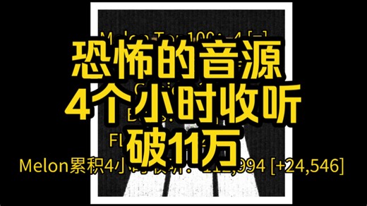 恐怖的音源 4个小时收听破11万 权志龙『HOME SWEET HOME (feat. 太阳, 大声)』音源18点
