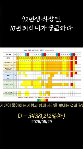 어제보다 한 걸음 더 나아가기👣📚 #72년생 #공부 #새벽루틴 #필사 #듀오링고 #한자