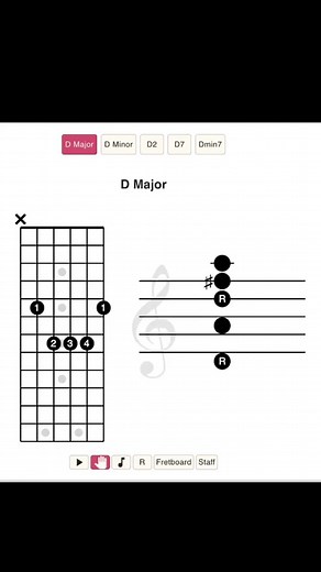 6.7K views · 46 reactions | 5th string barre chord shapes you should know! Explanations of finger placements and chord tones. From the lesson and quiz found here: https://www.guitarthinker.com/lessons/barre-2 | GuitarThinker.com | Facebook
