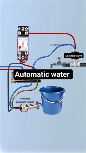 ⚙️ Automatic Water Pump Control Hack😲#shorts