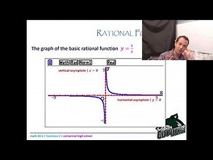 Math 30-1 - Lesson 2.2 - rational functions and their transformations