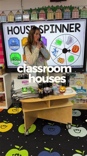 Classroom Houses: Easy Classroom Community Strategy for Elementary