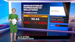 -Morgan Stanley -Crocs -Intel Alix Steel has today's top calls https://trib.al/pFkk6Vp | Bloomberg Television