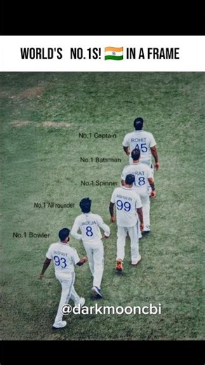 5 ligands in a frame #viratkohli #jadeja #juspritbumrah #rohitsharma