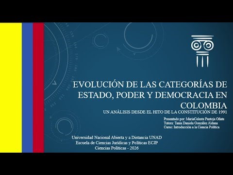 Análisis de las categorías de Estado, Poder y Democracia. UNAD