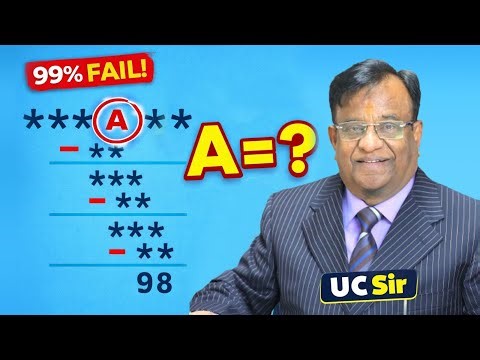 Division Algorithm Explained Simply | Step-by-Step Vedic #maths #tricks #video