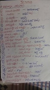 Tri Methods Mathamatics short cut importent definations