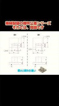 #幾何公差シリーズ #製図 #機械設計 #直角度 #幾何公差