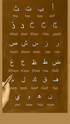 Master Arabic Letters - Practice Along with Me