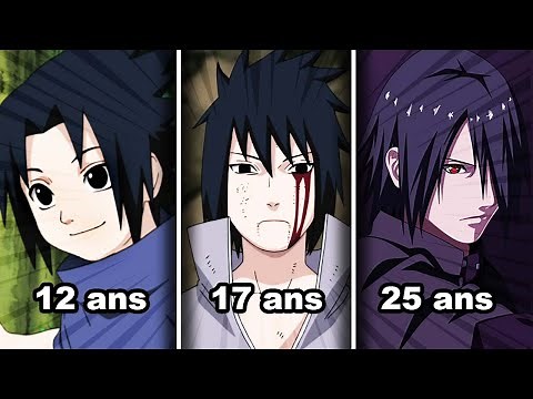 Histoire complète de Sasuke Uchiwa (de Naruto à Boruto)