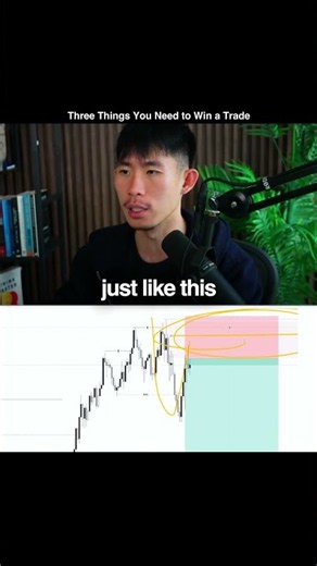 3 THINGS YOU NEED TO WIN A TRADE ‪@TheTradingGeek‬