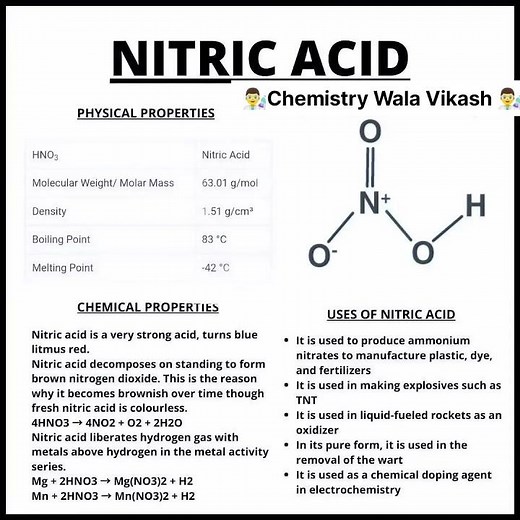 Nitric Acid ( नाइट्रिक अम्ल ) / physical and chemical properties of nitric acid, Uses of nitric acid