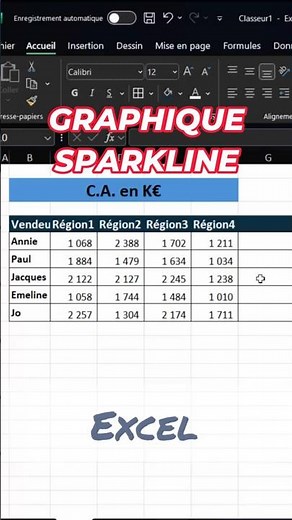 Sparkline Excel | Ultra-Powerful Charting! 🔥