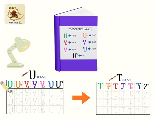 Amharic Geez Alphabet Tracing Workbook – Fidel Letters, 7 Forms (PDF) - Etsy