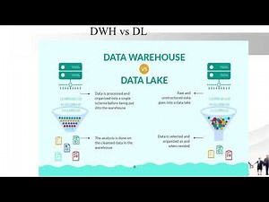 LECTURE 03 DATA SCIENCE PROCESS