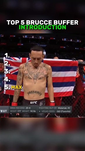 Part 1 | Top 5 Brucce Buffer Introduction🤩🔥 | #ufc #mma #introduction #brucebuffer