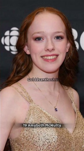 Actresses Under 25favorite young actresses (Younger than 1992 born) 🥵♥️P3 #actress#hollywood#edits
