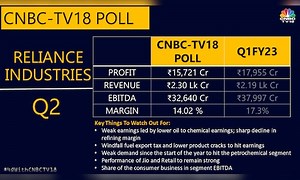 Reliance Industries likely to clock 5% rise in quarterly revenue - CNBC TV18