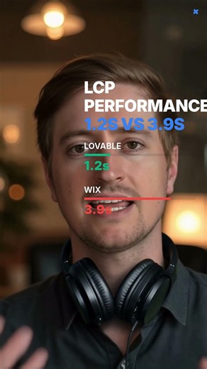 Lovable vs Wix SEO Comparison 2026: 12-Point Breakdown