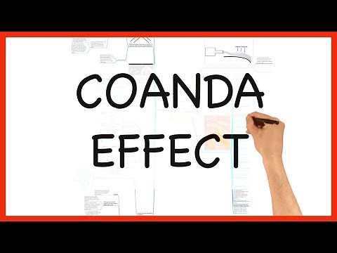 THE COANDA EFFECT -PHYSICS SERIES