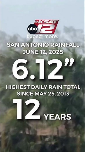 San Antonio hits highest daily rain total in 12 years with 6.12 inches