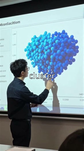 K-Means में K कैसे चुनते हैं?